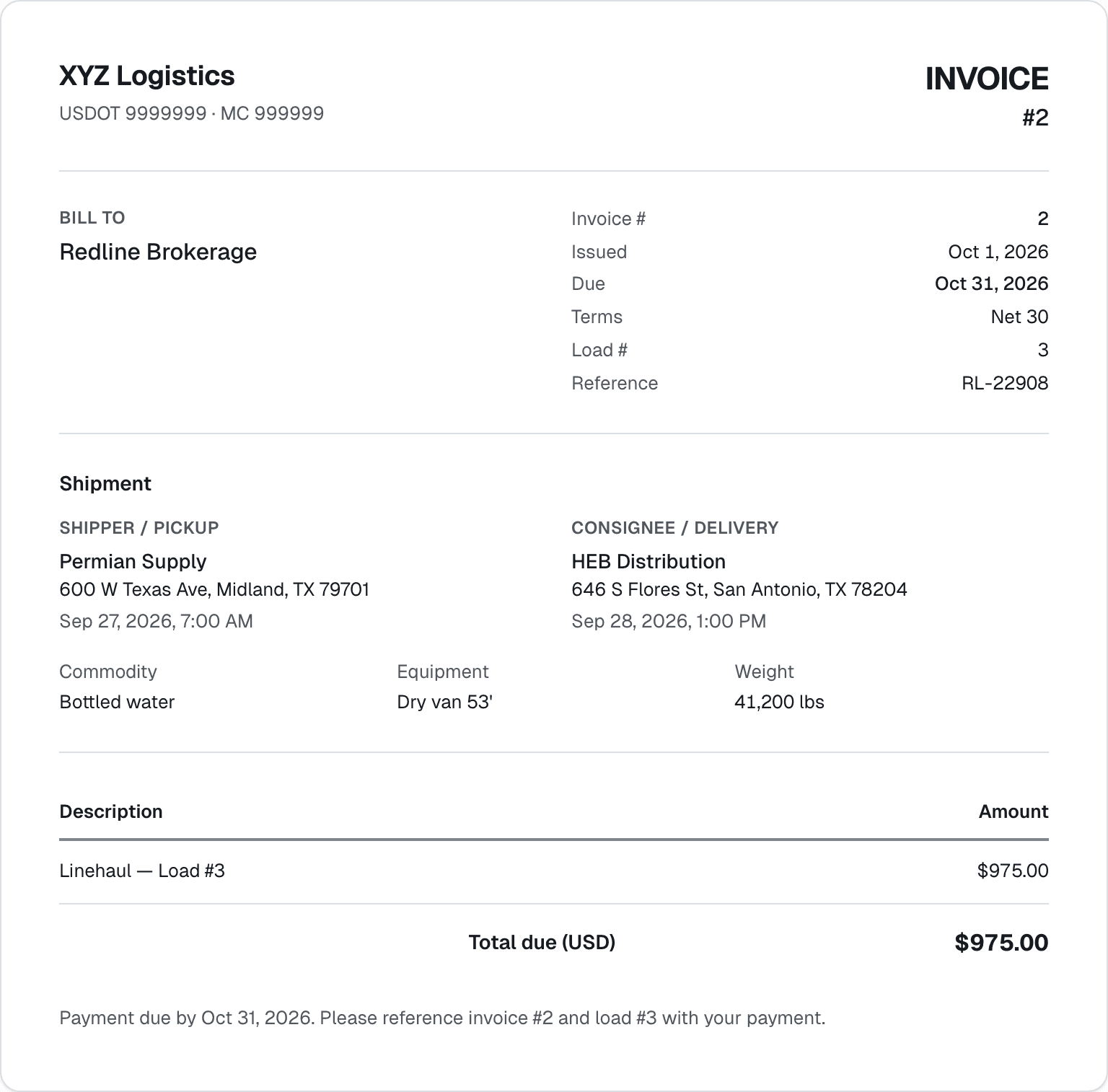 A Freight Friend invoice: bill-to, issue and due dates, Net 30 terms, one line item and a $975.00 total.